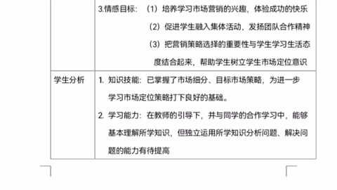 广东中职电商面试内容是什么,中等职业学校专业课电子商务面试试题
