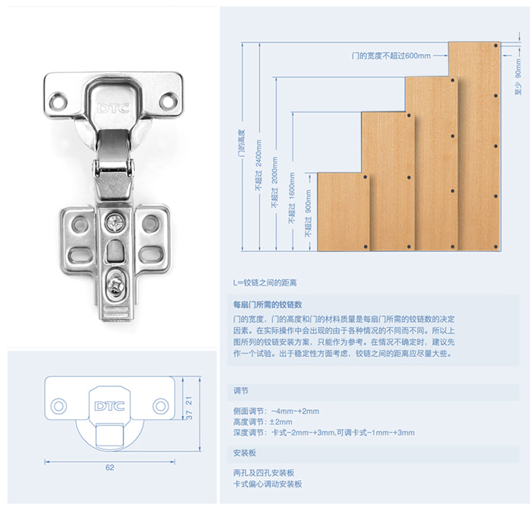橱柜1米的距离分几扇门