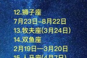 12月20号星座