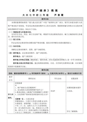 遗产继承案例分析