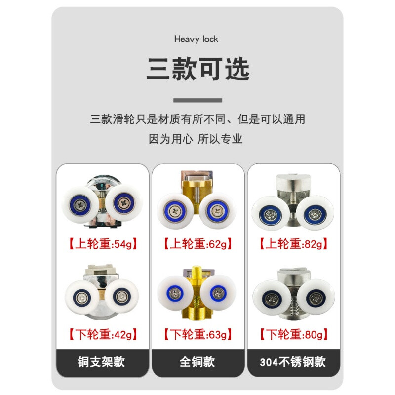厨房玻璃移门的滚轮在哪里