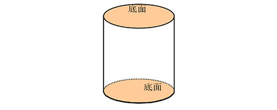 2s底是什么意思