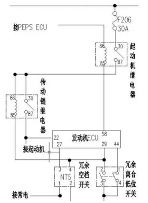 数字万用表如何测量线路导通