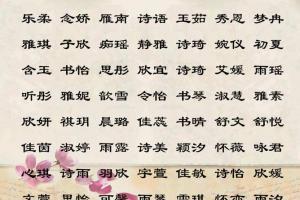 黄什么名字好听