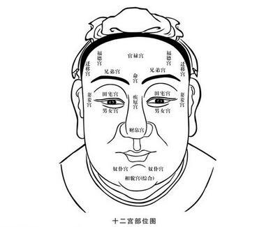 非承诺性贷款