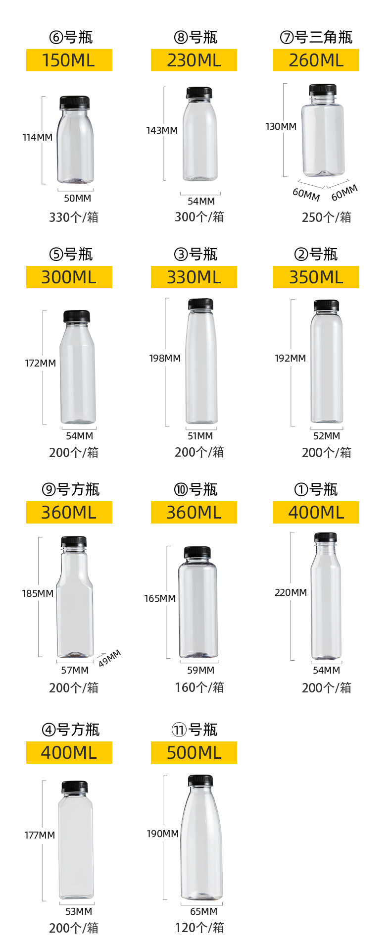 七号塑料可以放热水吗