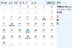 12月18日是什么星座