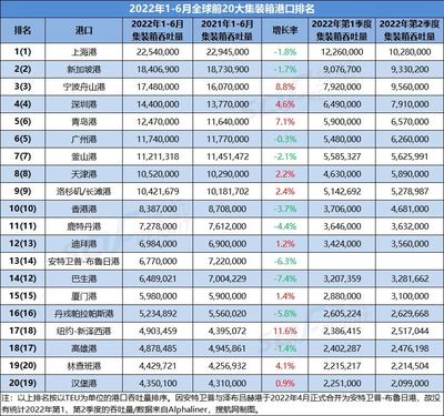 船舶交易公示