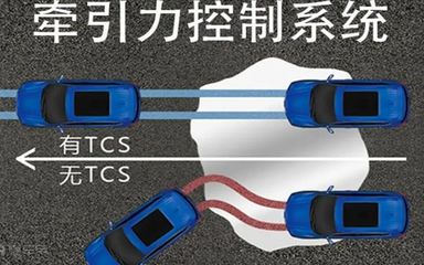 车感应器是什么意思