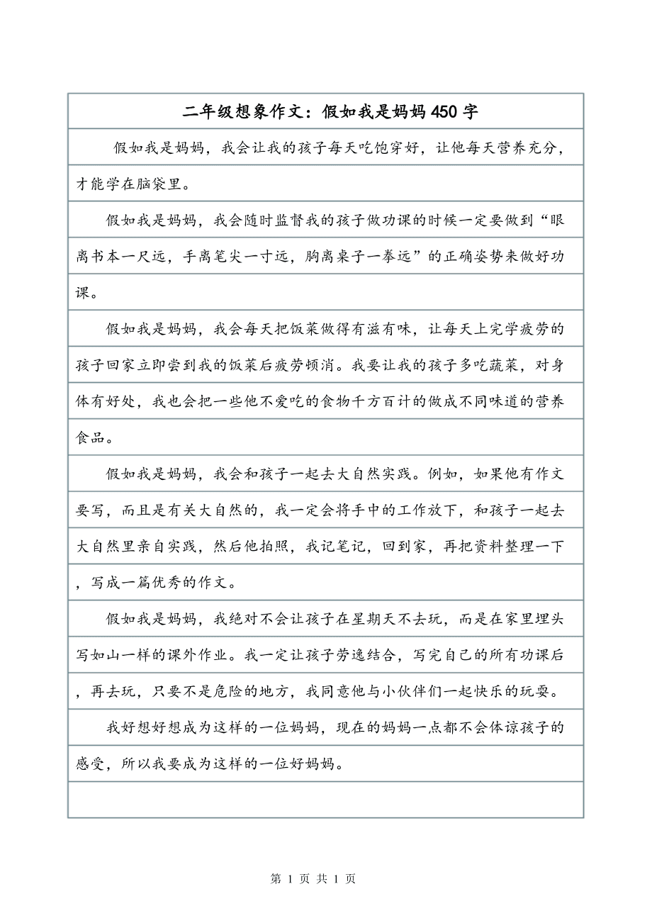 假如我是妈妈600作文怎么写