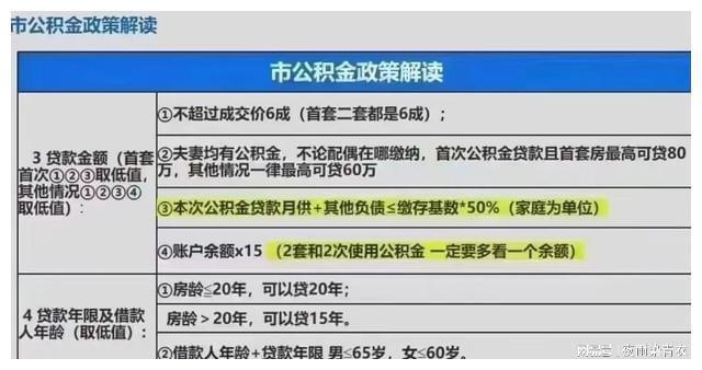 郑州公积金利率