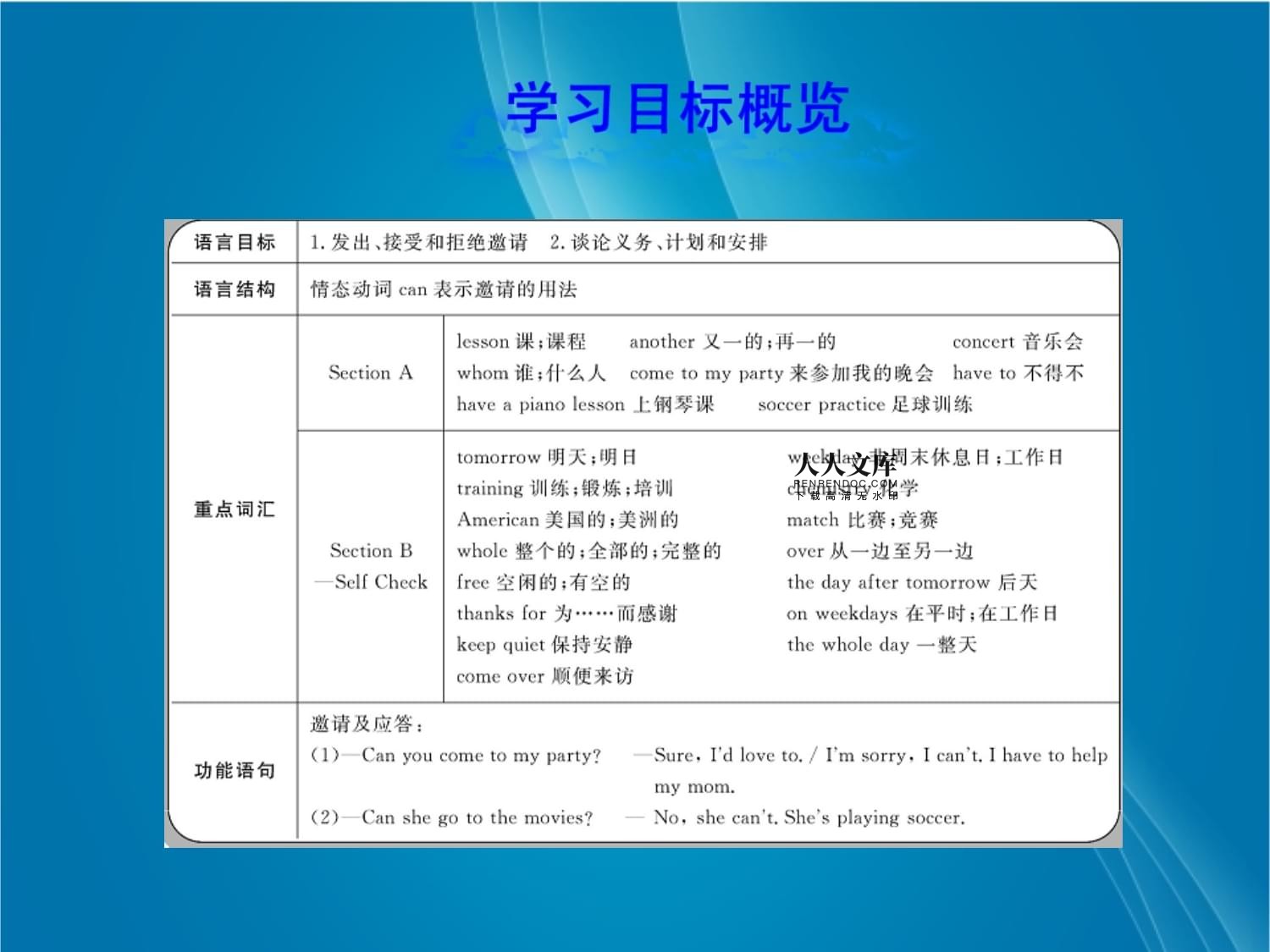 practice什么用法