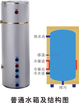 橱柜式空气能文字介绍