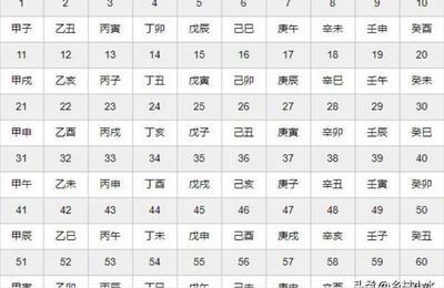 二字名字大全