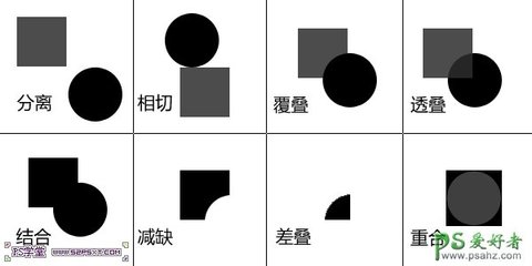平面设计的基础知识