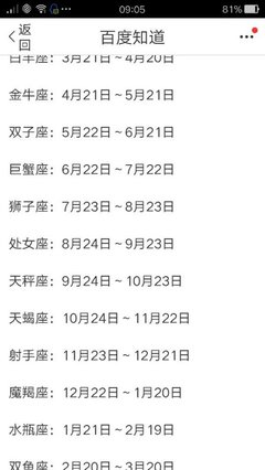 八月份是什么星座的人