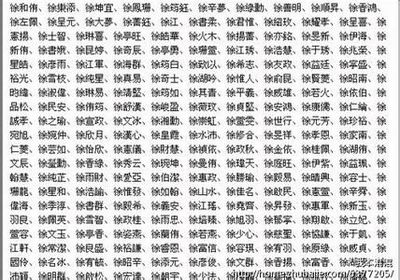 取名字常用的字