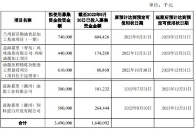 魚缸中過濾器材的順序應(yīng)如何擺放視頻（魚缸中過濾器材的順序應(yīng)如何擺放視頻講解）