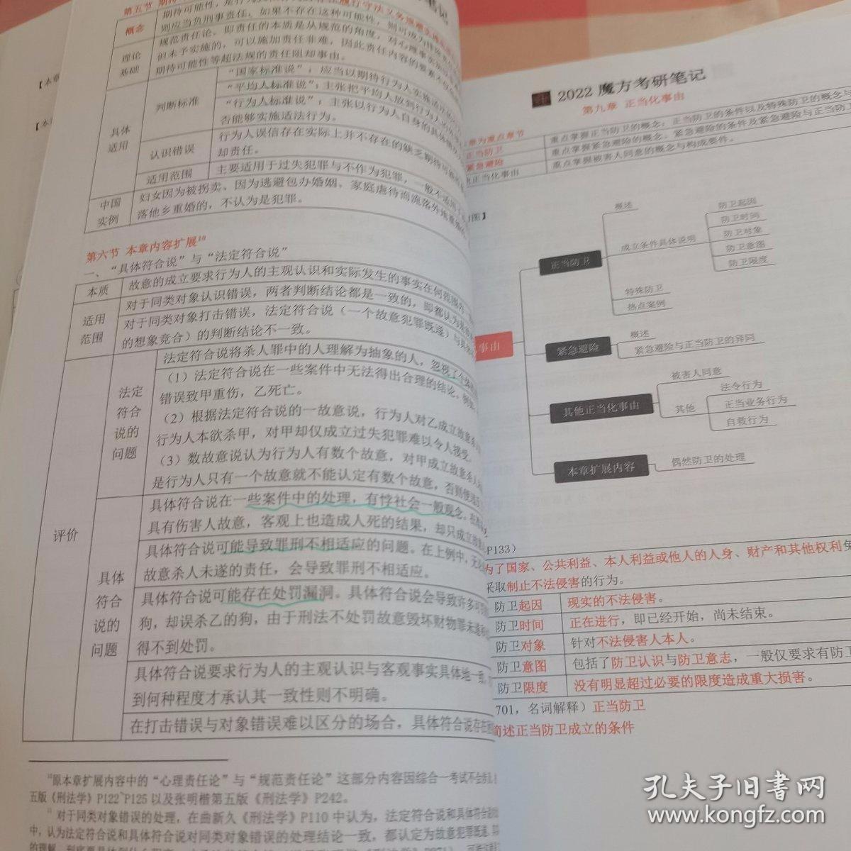 刑法笔记