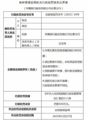 贷款机构审核什么资料