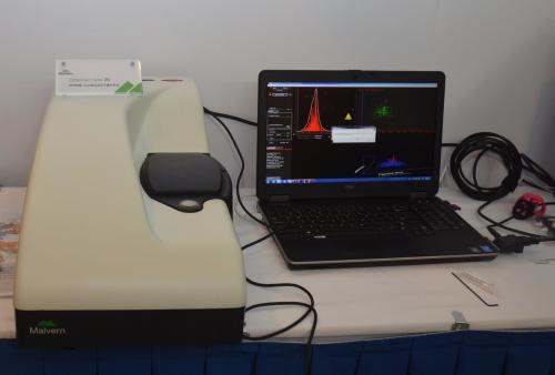 測(cè)量?jī)x器的靈敏度名詞解釋