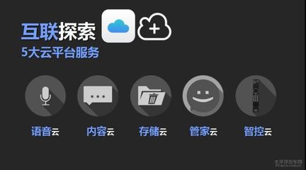电脑语音智能管家