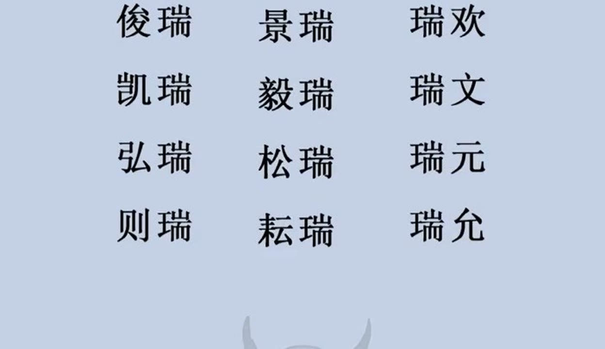 瑞字的含义取名怎么样