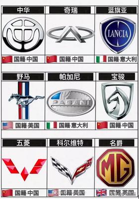 车的名字大全