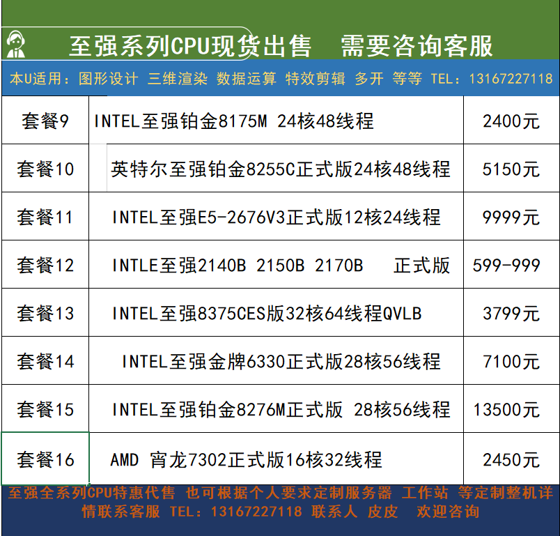 18核36线程 有什么用