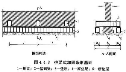 加固工程施工規(guī)范2019（gb50550-2010建筑結(jié)構(gòu)加固工程施工規(guī)范2019） 結(jié)構(gòu)工業(yè)裝備施工 第4張