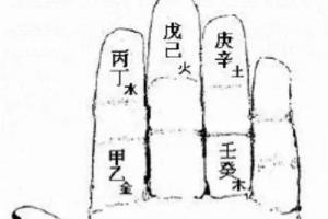 土命起什么名字好