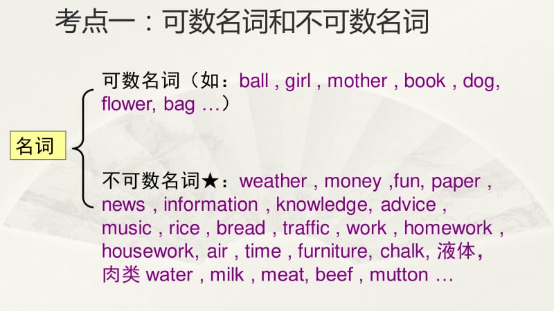 天城娱乐APP软件赛后技术团队分析系统表现