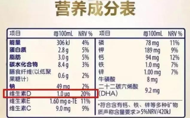 维生素100ug是多少