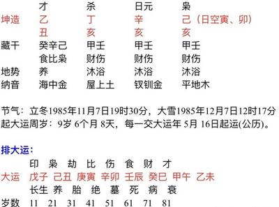 怎么看生辰八字对照表