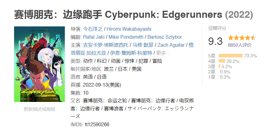 赛博朋克边缘行者哪个国家的
