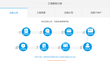 六安代办营业执照