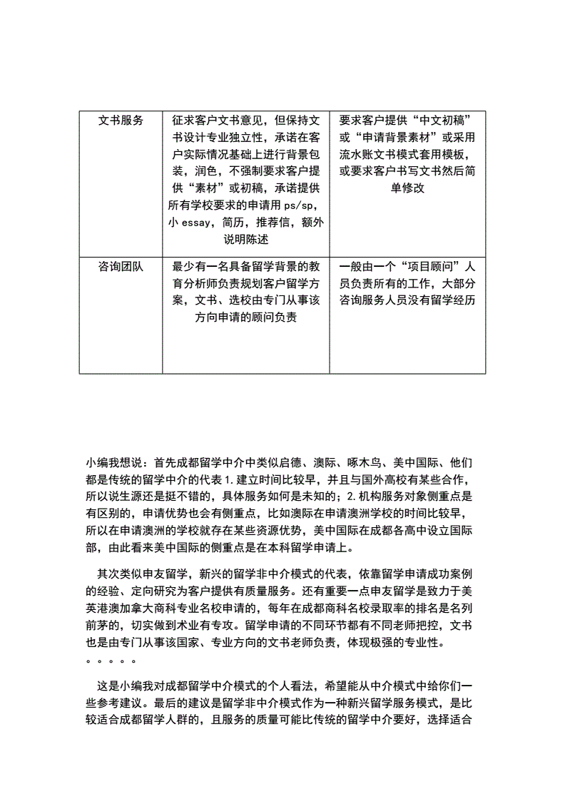 成都留学中介分析