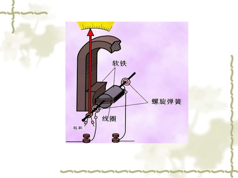 什么是极靴