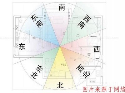 五行属水什么