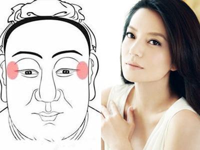 女人嘴巴面相