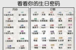 算八字网站