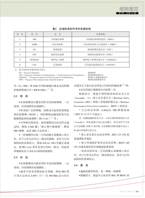 船检船舶类型