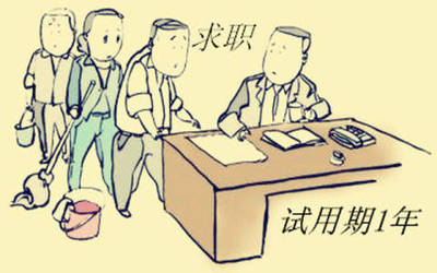劳动用工形式