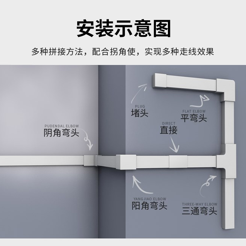 室内明线电线安装图