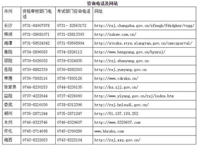 2020年湖南二级造价工程师职业资格考试考务工作的通知