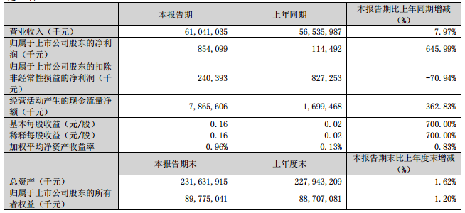 西安魚缸回收公司地址及電話號碼（西安魚缸回收公司地址及電話號碼查詢）