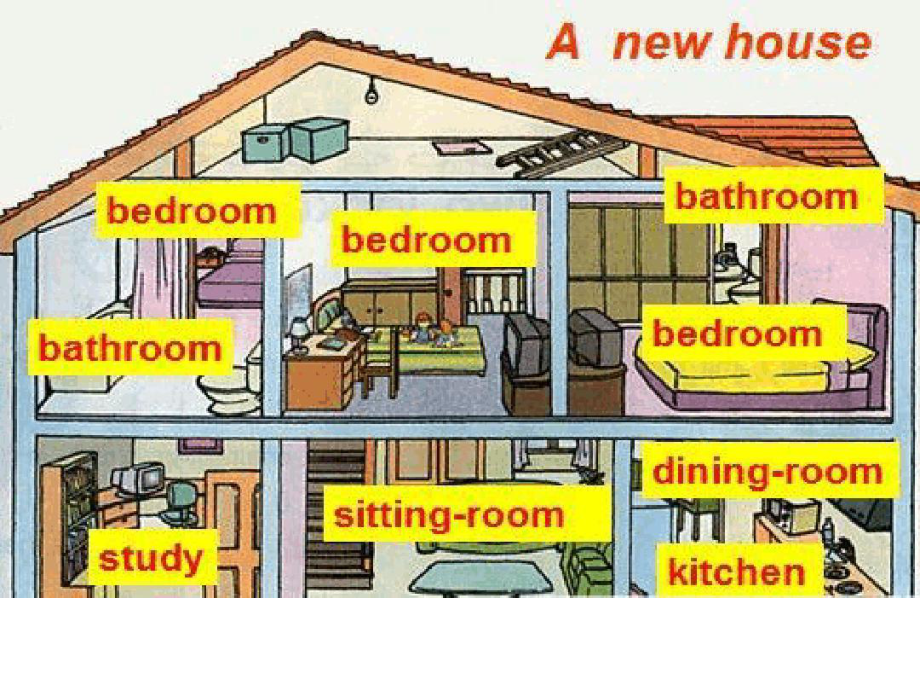 diningroom是什么意思英语