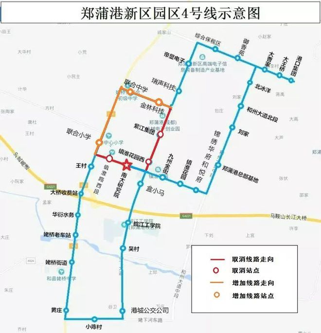 郑蒲港新区房价
