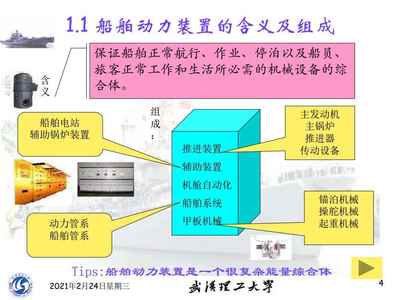 船舶锅炉课件