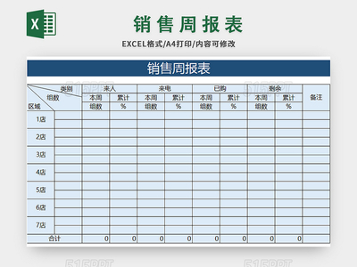 周报格式 模板